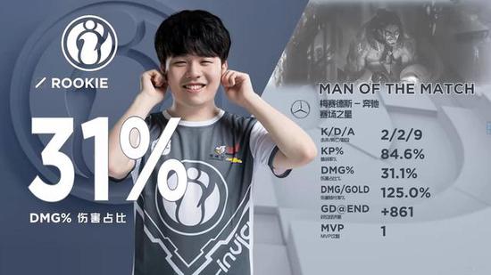 两名中路选手隐身，顶路选手激烈。Poby 进行了关键的操作，击败了 ThunderTalk Gaming ，并赢得了第一场比赛