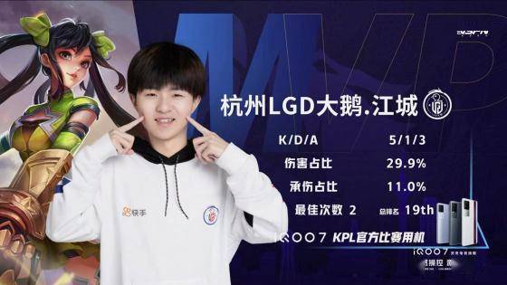 【战报】2021KPL春季赛常规赛第二轮W2D1，重庆QGhappy 3-1 上海EDG.M
